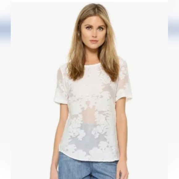 Equipment Tops - Equipment top